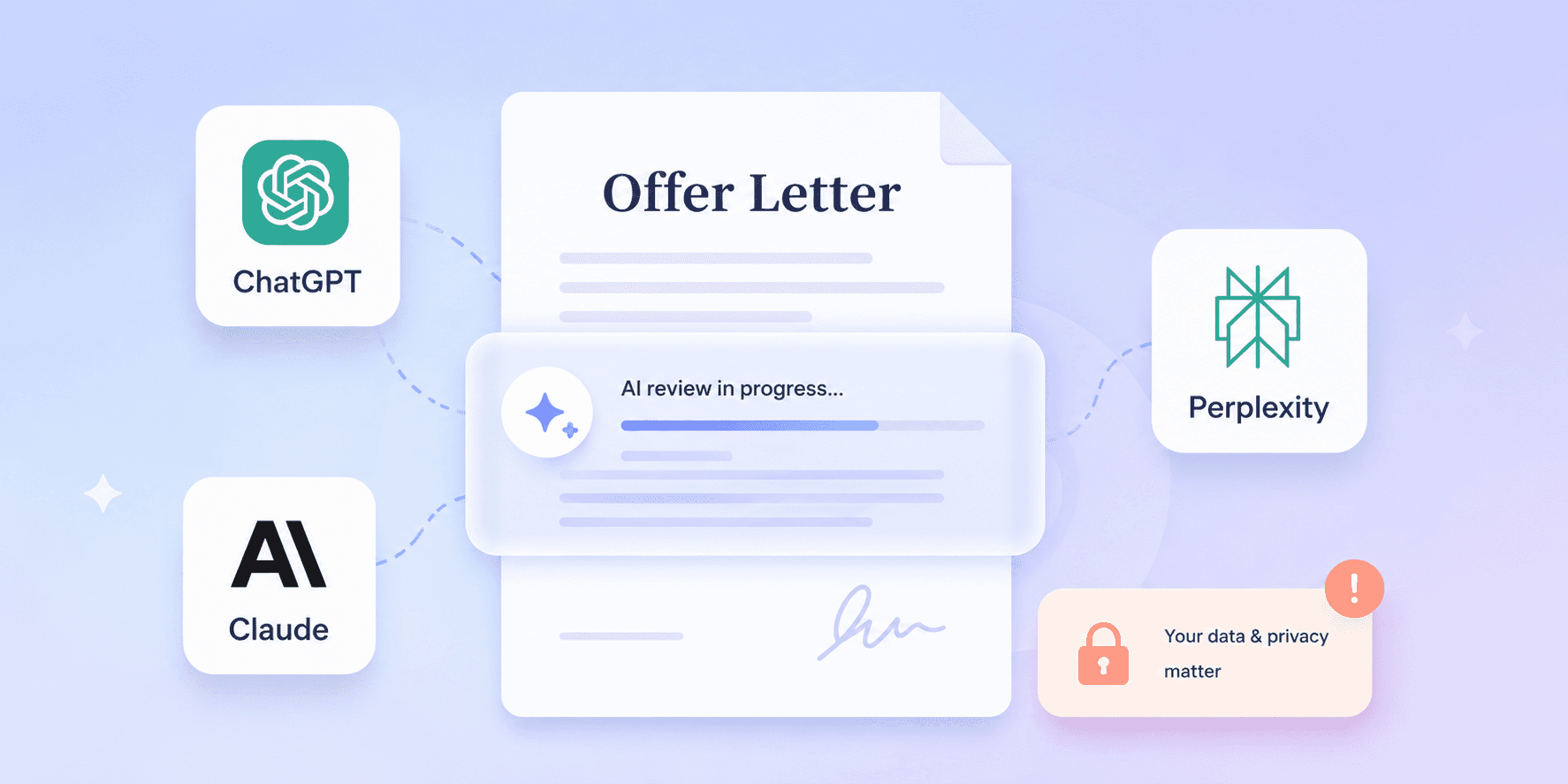 Can I upload my offer letter to ChatGPT? What UK employees should know first