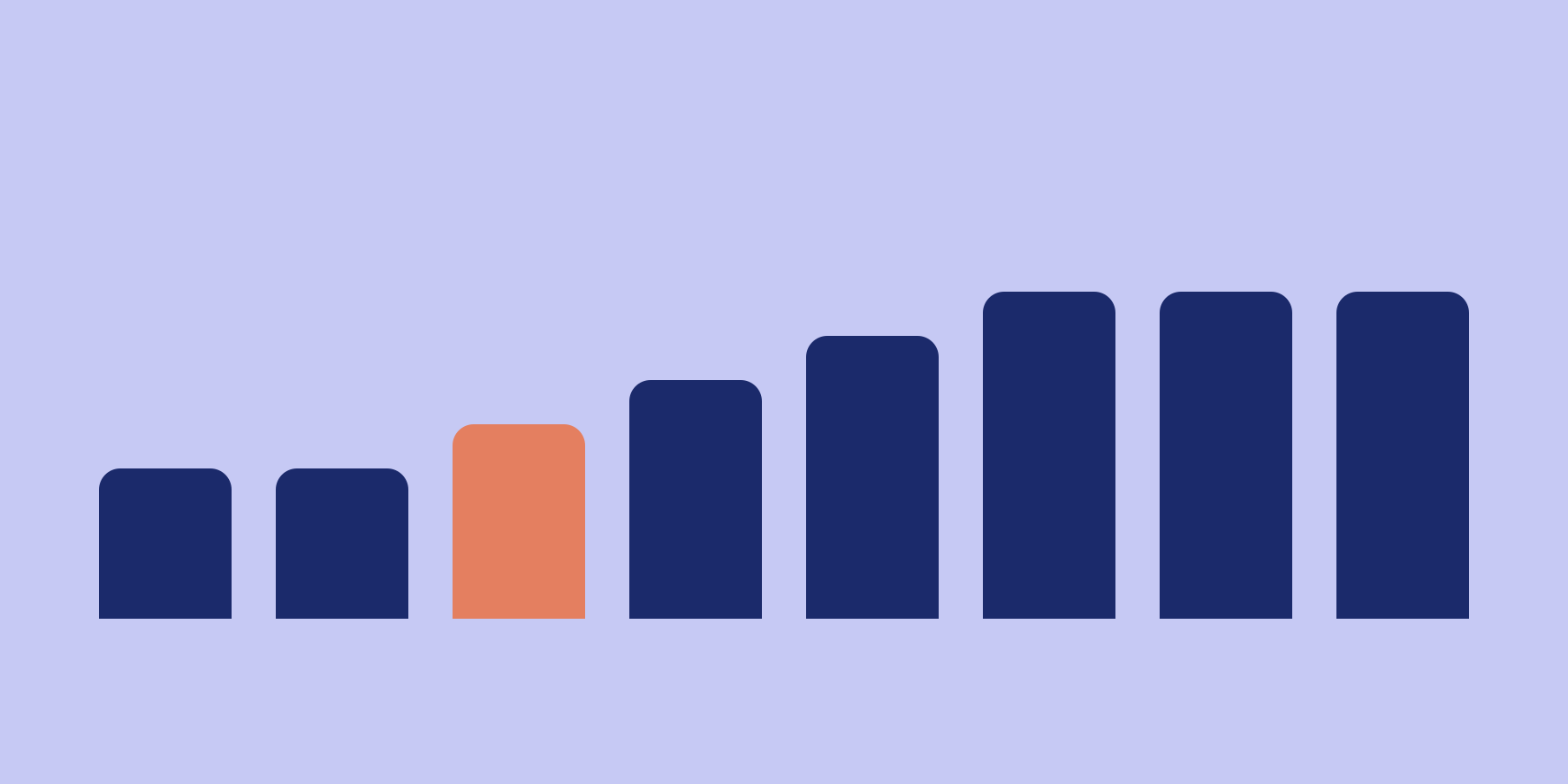 Statutory notice period UK: how much and when