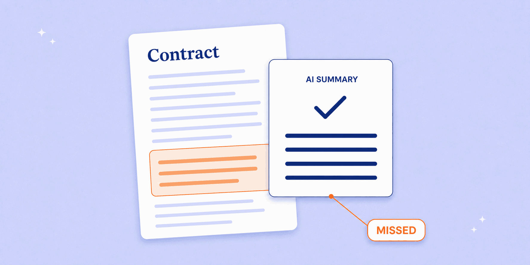 Why AI Gets Contract Review Wrong: What ChatGPT Misses in UK Contracts