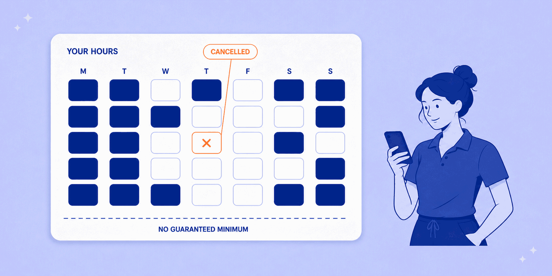 Zero-Hours Contracts UK: What Your Rights Are and What to Check Before You Sign
